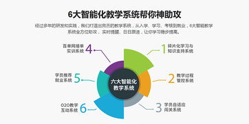 長沙高級Web前端開發工程師培訓深度解析 為何牽引力教育備受關注？